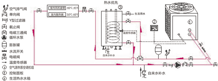 西莱克热水优先型热泵工程示意图